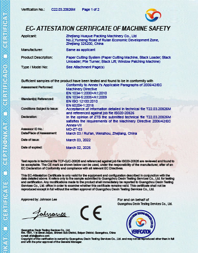 CE Certificate --2022